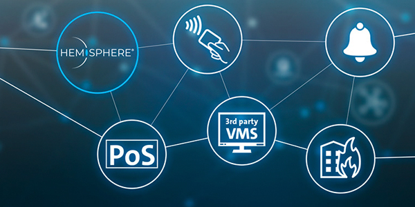 Overview: Third Party Integration